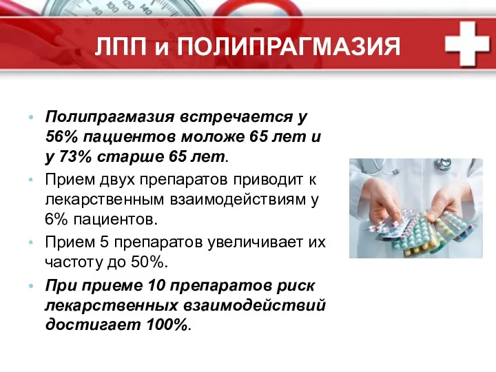 ЛПП и ПОЛИПРАГМАЗИЯ Полипрагмазия встречается у 56% пациентов моложе 65