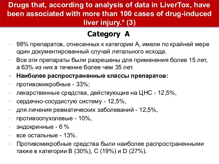 Drugs that, according to analysis of data in LiverTox, have