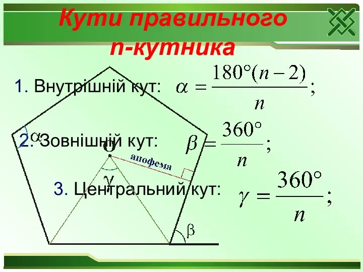 Кути правильного n-кутника 1. Внутрішній кут: 2. Зовнішній кут: 3. Центральний кут: