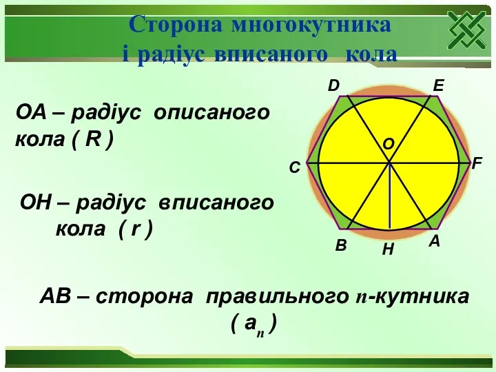 А В С D Е F О Н ОА –