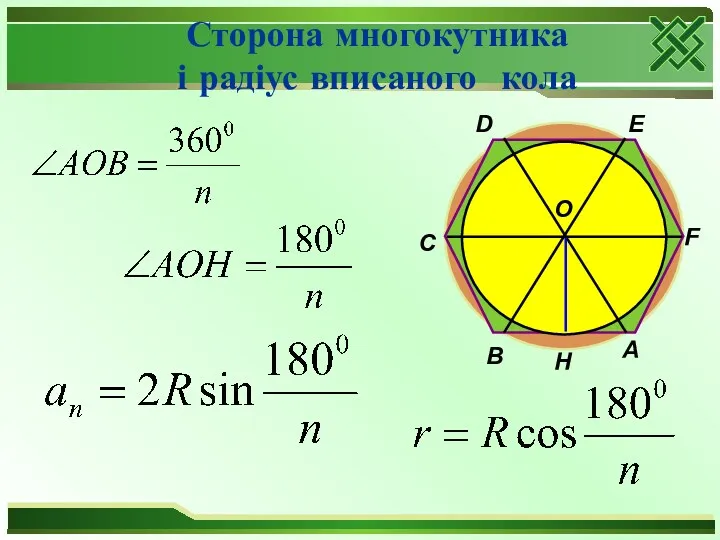 А В С D Е F О Н Сторона многокутника і радіус вписаного кола