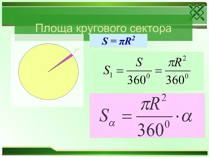 Площа кругового сектора 1) Площа круга? S = πR2 10