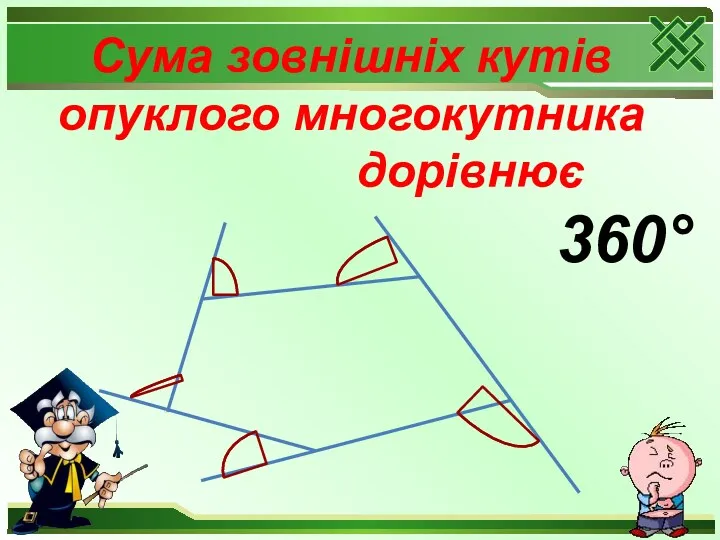 Сума зовнішніх кутів опуклого многокутника дорівнює 360° ° ° °