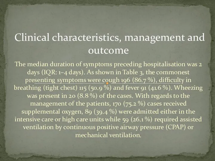 The median duration of symptoms preceding hospitalisation was 2 days (IQR: 1–4 days).