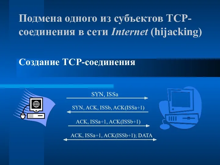 Подмена одного из субъектов TCP-соединения в сети Internet (hijacking) Создание TCP-соединения SYN, ISSa