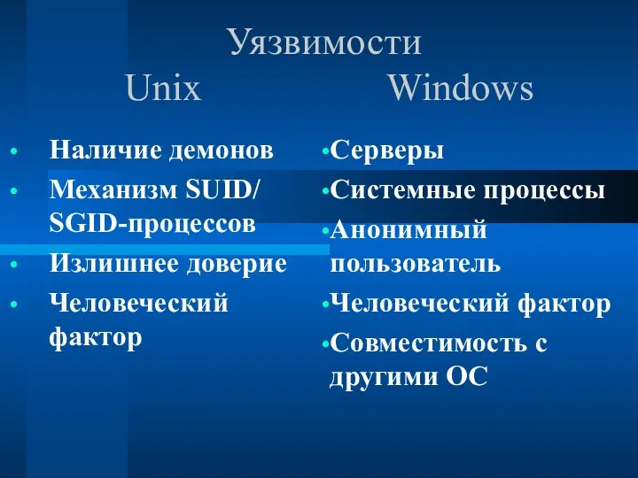 Уязвимости Unix Windows Серверы Системные процессы Анонимный пользователь Человеческий фактор Совместимость с другими