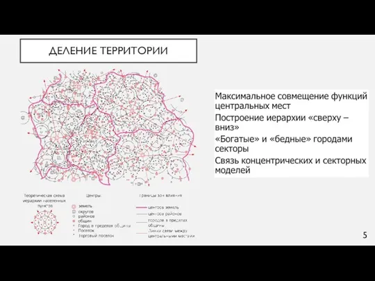 ДЕЛЕНИЕ ТЕРРИТОРИИ 5