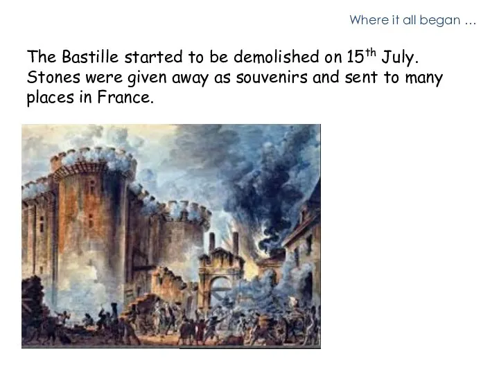 Where it all began … The Bastille started to be