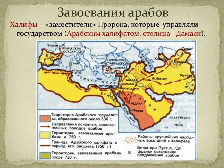 Завоевания арабов Халифы – «заместители» Пророка, которые управляли государством (Арабским халифатом, столица - Дамаск).