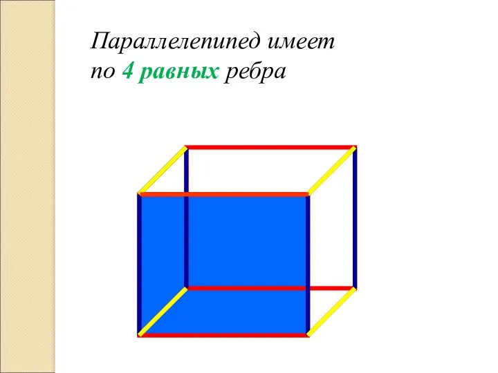 Параллелепипед имеет по 4 равных ребра