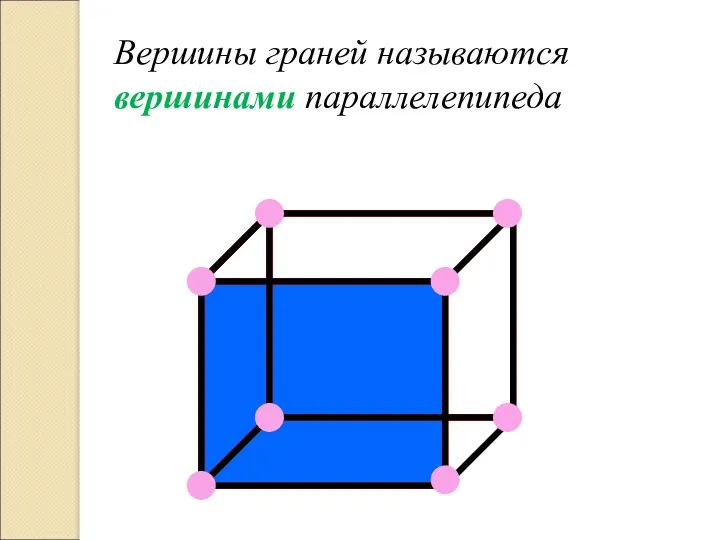 Вершины граней называются вершинами параллелепипеда