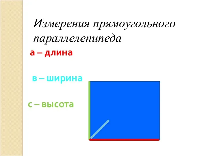 Измерения прямоугольного параллелепипеда а – длина в – ширина с – высота