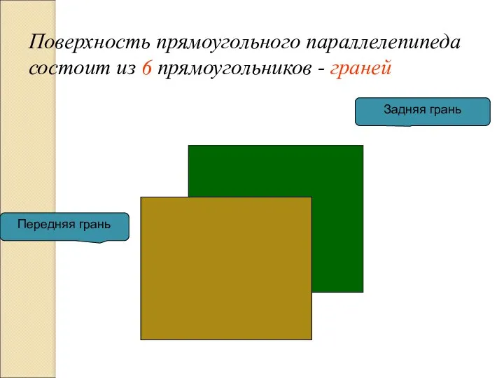Поверхность прямоугольного параллелепипеда состоит из 6 прямоугольников - граней Задняя грань Передняя грань