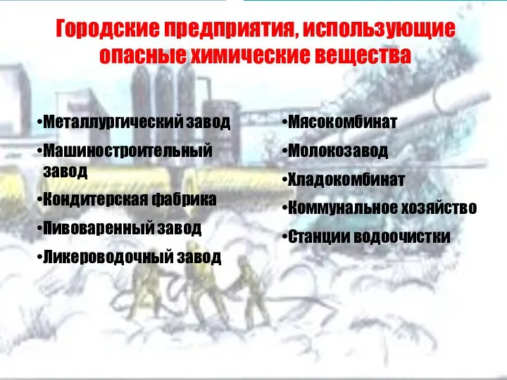 Городские предприятия, использующие опасные химические вещества Металлургический завод Машиностроительный завод