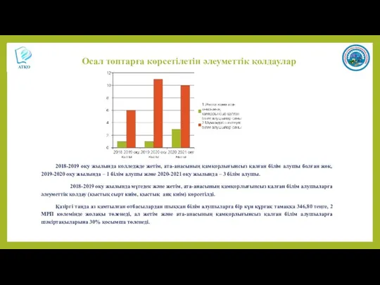 Осал топтарға көрсетілетін әлеуметтік қолдаулар 2018-2019 оқу жылында колледжде жетім,