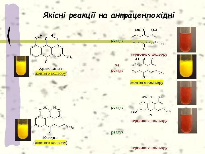 Якісні реакції на антраценпохідні