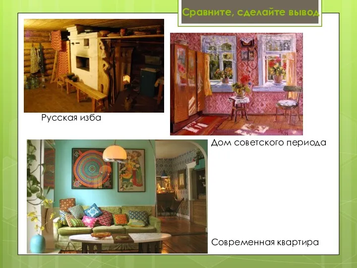 Русская изба Дом советского периода Современная квартира Сравните, сделайте вывод