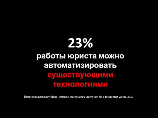 23% работы юриста можно автоматизировать существующими технологиями Источник: McKinsey Global