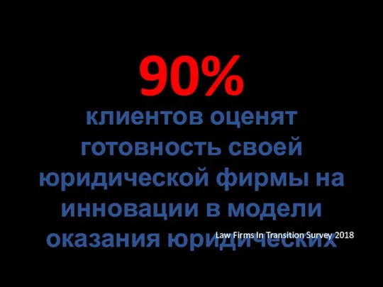 90% клиентов оценят готовность своей юридической фирмы на инновации в