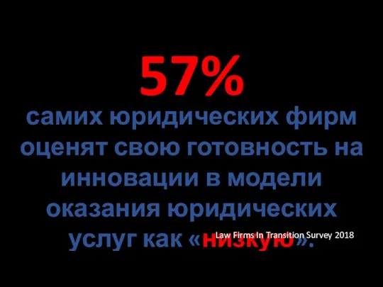 57% самих юридических фирм оценят свою готовность на инновации в