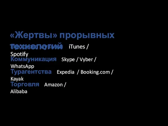 «Жертвы» прорывных технологий Продажа музыки iTunes / Spotify Коммуникация Skype