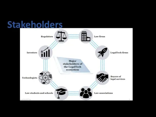 Stakeholders