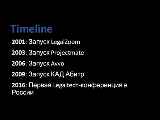 Timeline 2001: Запуск LegalZoom 2003: Запуск Projectmate 2006: Запуск Avvo