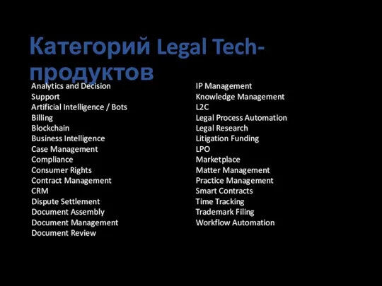 Категорий Legal Tech-продуктов Analytics and Decision Support Artificial Intelligence /