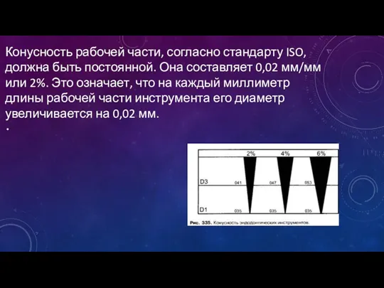 Конусность рабочей части, согласно стандарту ISO, должна быть постоянной. Она