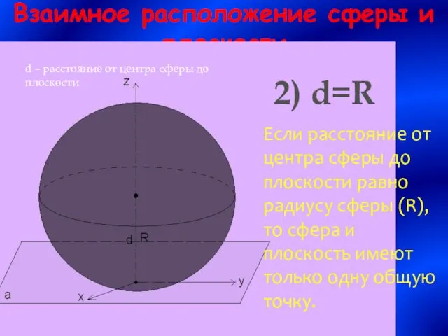 Взаимное расположение сферы и плоскости d – расстояние от центра