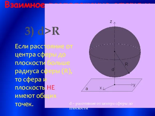 Взаимное расположение сферы и плоскости d – расстояние от центра