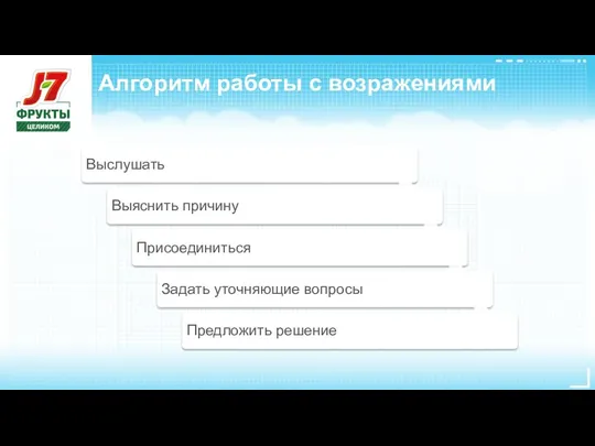 Алгоритм работы с возражениями