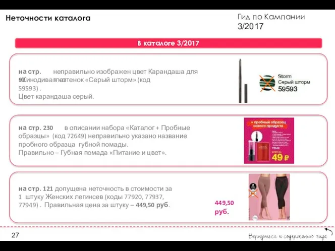 Гид по Кампании 3/2017 Неточности каталога на стр. 92 неправильно