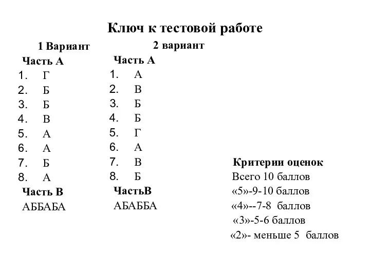 Ключ к тестовой работе 1 Вариант Часть А Г Б