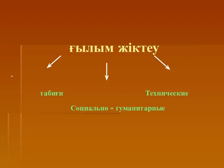 ғылым жіктеу табиғи Технические Социально - гуманитарные