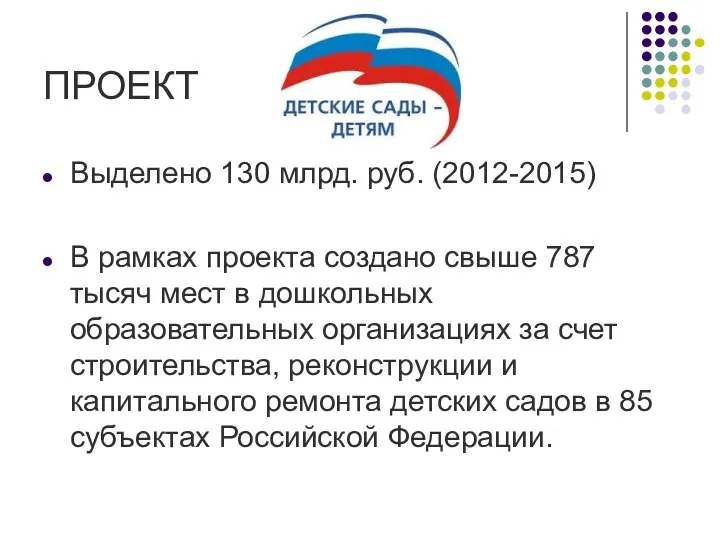 ПРОЕКТ Выделено 130 млрд. руб. (2012-2015) В рамках проекта создано свыше 787 тысяч