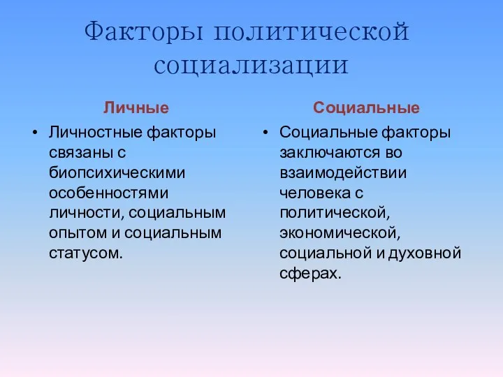 Факторы политической социализации Личные Личностные факторы связаны с биопсихическими особенностями