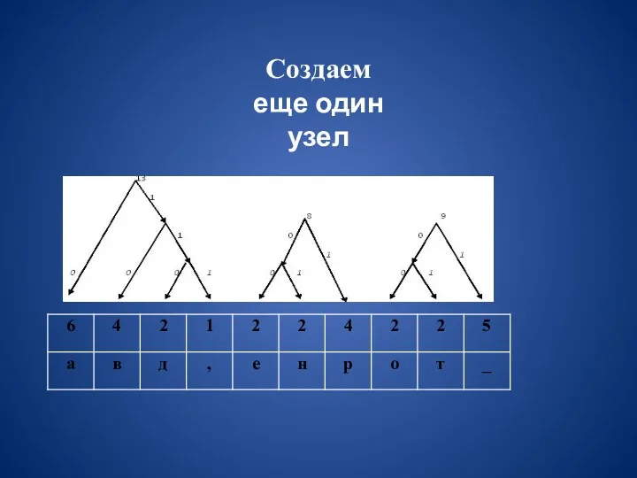 Создаем еще один узел