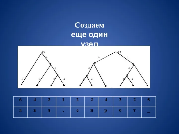 Создаем еще один узел