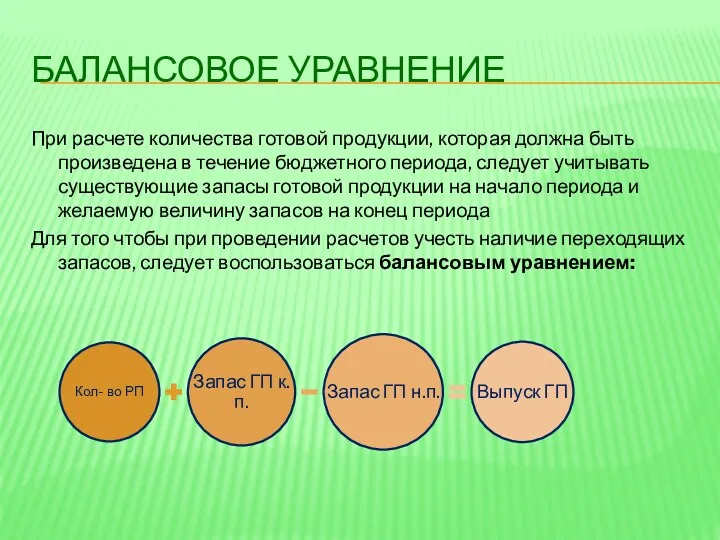 БАЛАНСОВОЕ УРАВНЕНИЕ При расчете количества готовой продукции, которая должна быть