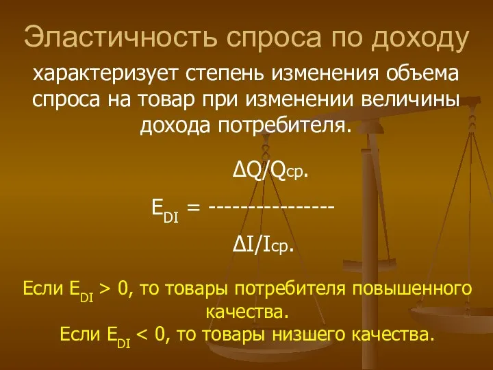 Эластичность спроса по доходу характеризует степень изменения объема спроса на