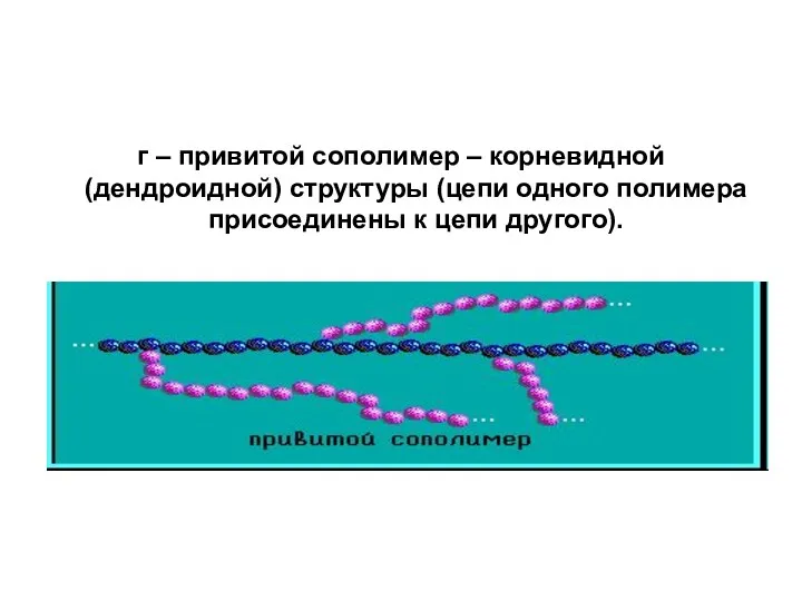 г – привитой сополимер – корневидной (дендроидной) структуры (цепи одного полимера присоединены к цепи другого).