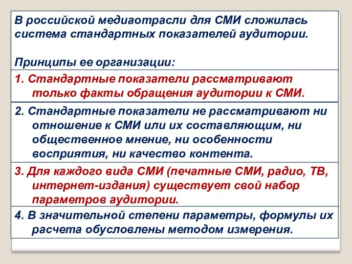 В российской медиаотрасли для СМИ сложилась система стандартных показателей аудитории.