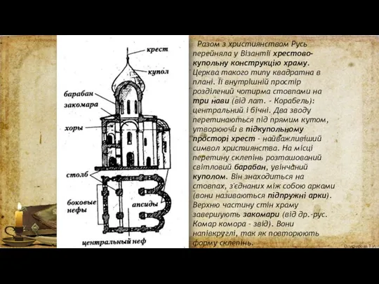 Разом з християнством Русь перейняла у Візантії хрестово-купольну конструкцію храму.