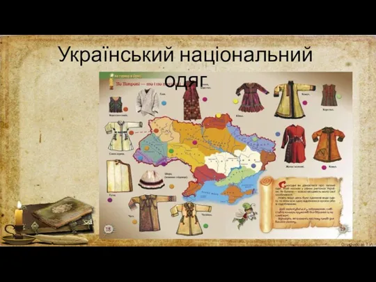 Український національний одяг