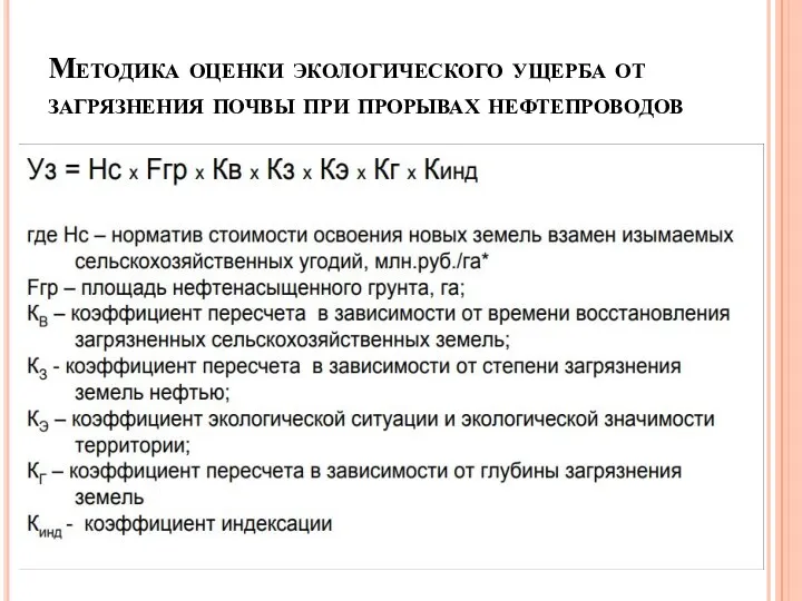 Методика оценки экологического ущерба от загрязнения почвы при прорывах нефтепроводов