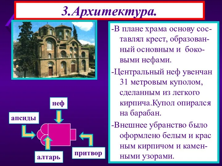 3.Архитектура. -Христианские храмы стро-ились по строгому кано-ну(порядку) -Алтарь всегда был