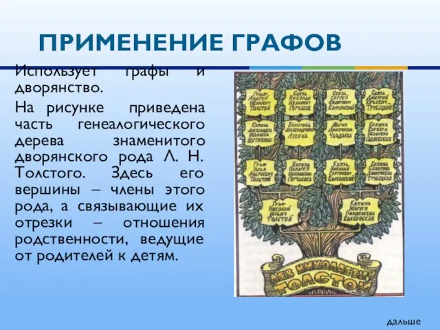 Использует графы и дворянство. На рисунке приведена часть генеалогического дерева