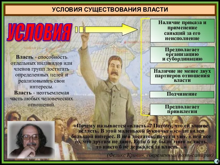 УСЛОВИЯ Предполагает организацию и субординацию Наличие приказа и применение санкций