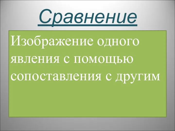 Сравнение Изображение одного явления с помощью сопоставления с другим